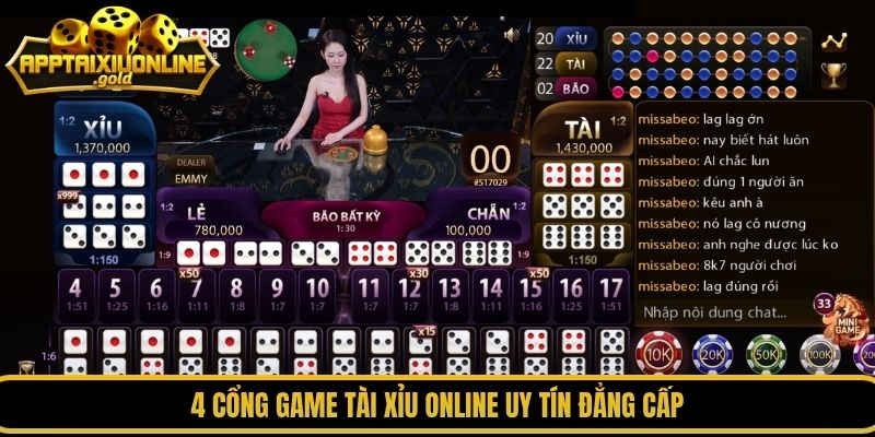4 cổng game Tài xỉu online uy tín đẳng cấp